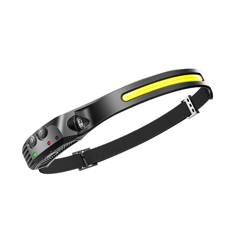 Rechargeable COB work headlamp with adjustable headband